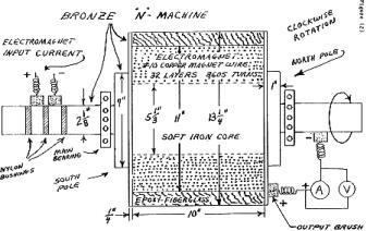 N-Machine 3