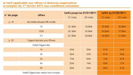 Hausse de la TVA : les abonnés pourront résilier leur abonnements mobile chez leur opérateur télécom (Oragne, SFR, Bouygues Telecom)