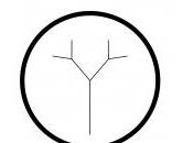 Logos "Champs compétences" "Environnement"