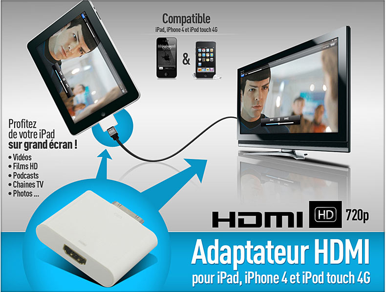 Le grand gagnant du concours « Adaptateur HDMI » est …