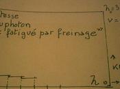 Questions troublantes constante HUBBLE photons fatigués!