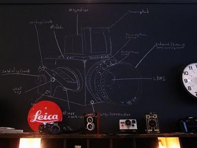LEVI'S POP-UP PHOTO WORKSHOPS