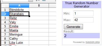 Résultats du concours rien que nous deux.