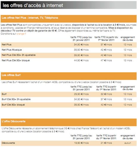 Un point sur la hausse de la TVA imposée aux FAI