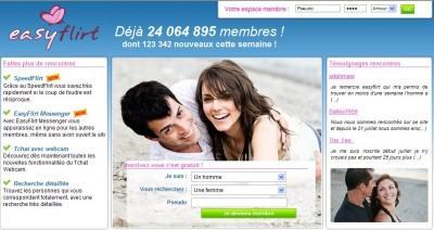 Découvrez le classement des 5 sites de rencontre les plus populaires de l’année 2010