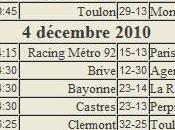 Jour Rugby saison 2010/2011