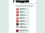 Suisses nous pondent applis mobiles douzaine