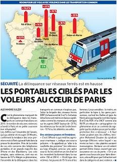 vol avec violence en augmentation dans les transports