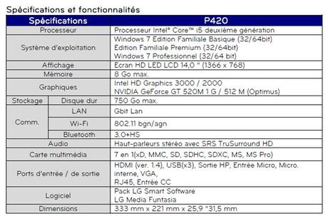 CES 2011 : LG présente ses Notebooks haut de gamme