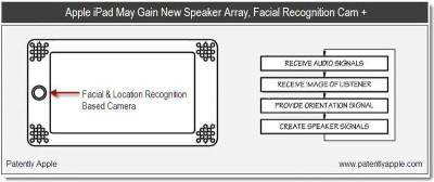 Apple dépose un brevet pour la reconnaissance faciale sur iPad