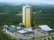 L’avenir l’énergie éolienne