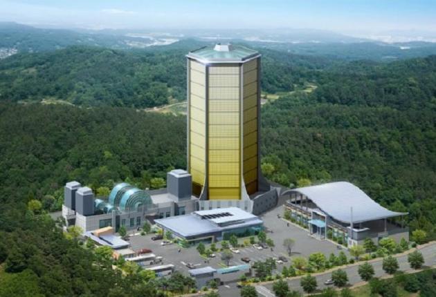 L’avenir de l’énergie éolienne !?