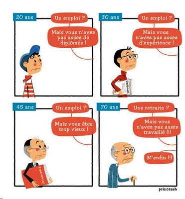 50 ans de travail en 4 images...