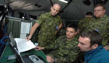 Commander et transmissions