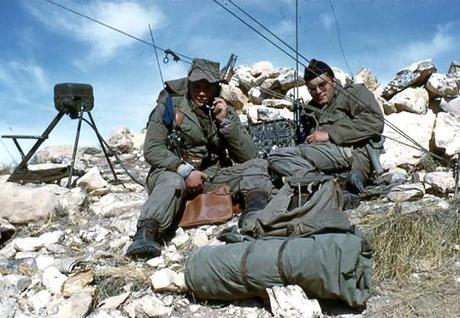 Commander et transmissions