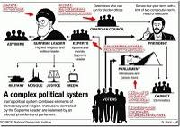 Transparence ? Transe bientôt rance !