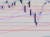 acheteurs sont déterminés