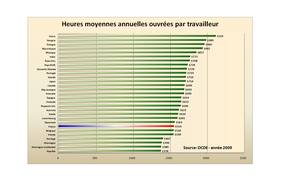 graph-5-35-h.png