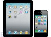 iPhone iPad sans bouton physique Home