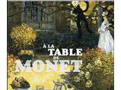 table Monet