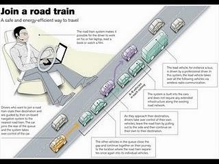 Accidentologie : L'Union européenne réfléchit aux trains ... de la route !