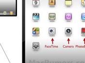 Apple propose développeurs bêta l’iOS