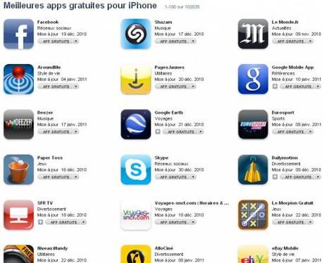 meilleurs app gratuites Quelle est l’appli la plus téléchargée sur iOS depuis le 11 juillet 2008 ?