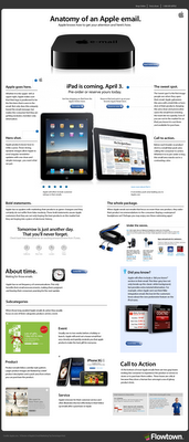 Apple : analyse de leur newletter
