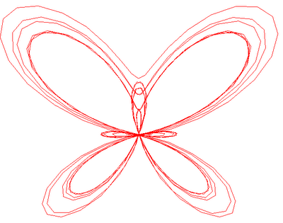 Papillonage mathématique .