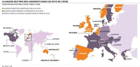 prix_des_logements_europe prix des logements europe 625x300 LOCDE donne des pistes pour assainir le marché immobilier.