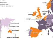 L’OCDE donne pistes pour assainir marché immobilier.