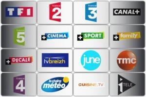 [News] Regarder Canal + sur votre iDevice