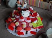 Mardi c'est permis parler chiques