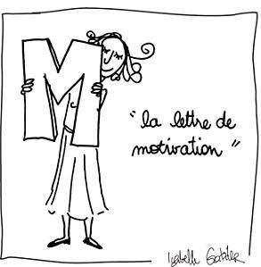 la_lettre_de_motivation.gif
