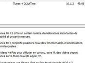 Mise jour iTunes 10.1.2 disponible