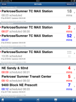 L'iPad trouve sa place
