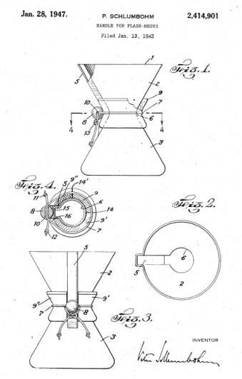 Chemex Patent 1947