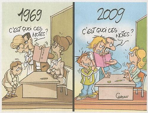 Quand les parents ne soutiennent pas la communauté éducative