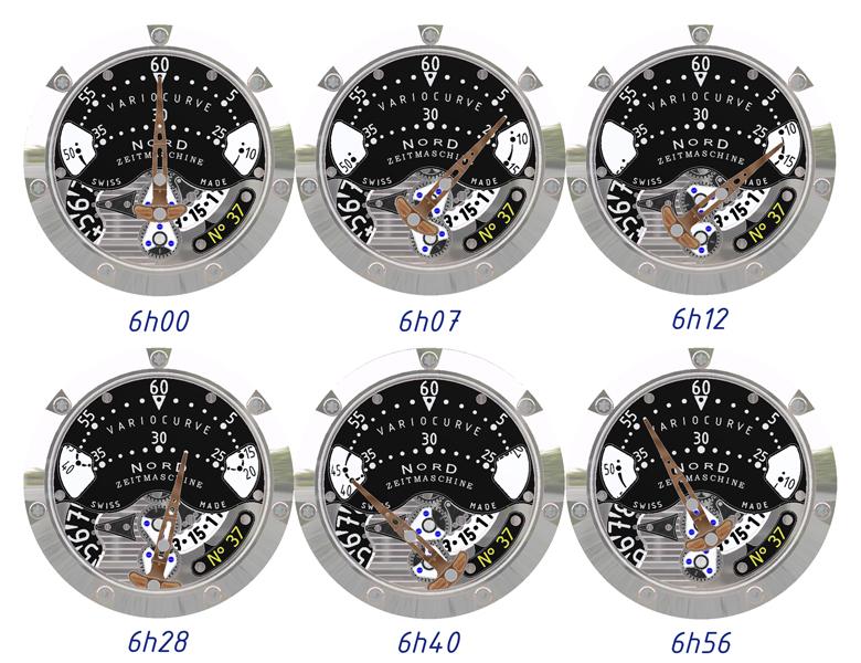 20110130162034 Baselworld 2011: Nord Zeitmaschine et son modèle Variocurve