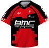 BMC