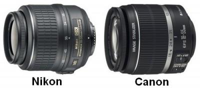 Technique : décrypter les caractéristiques d’un objectif