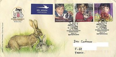 Animaux de compagnie en Malaisie