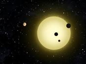 Impressionnante moisson découvertes d’exoplanètes satellite Kepler