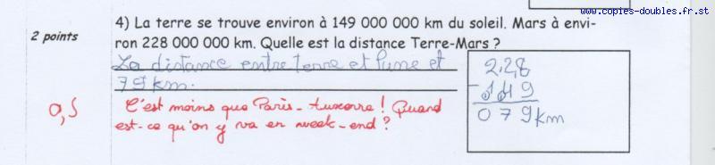 copie controle insolite