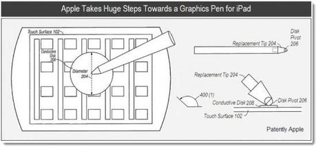 Stylet et support intégré à l’iPad, nouveaux brevets Apple