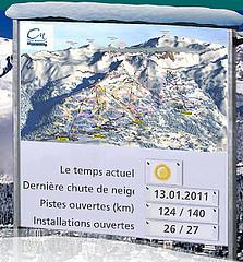 bulletin enneignement