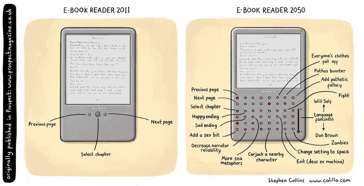 A quoi pourrait ressembler un livre électronique en 2050 ?