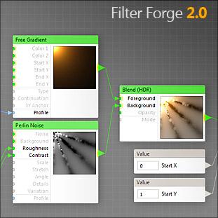 Le maître des filtres pour Photoshop : Filter Forge 2.0