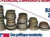 Universités Budgets berne