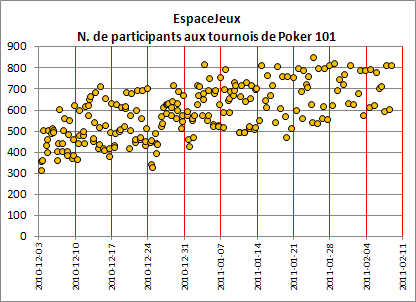 EJ10s_Poker101